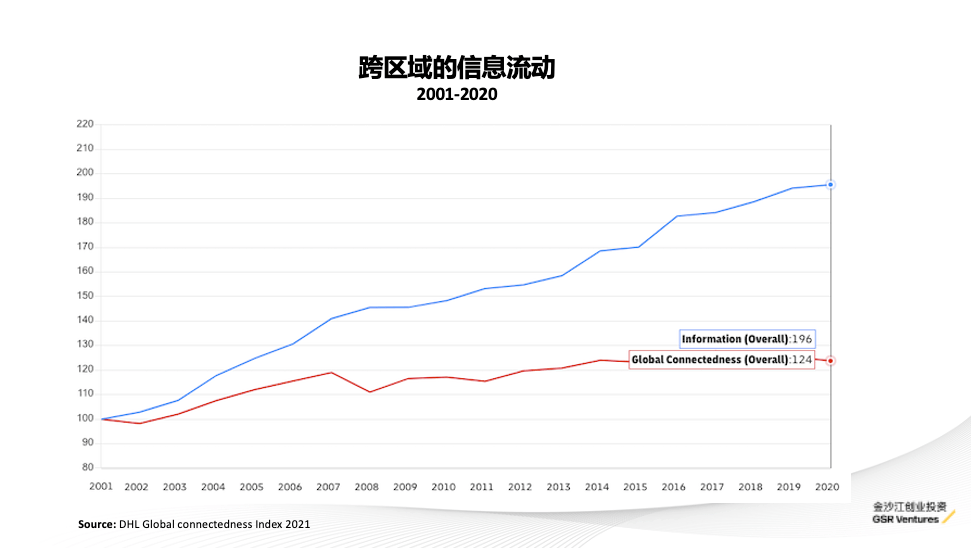 ֻ֪ChatGPTɳͶ2023ƼͶհ ...