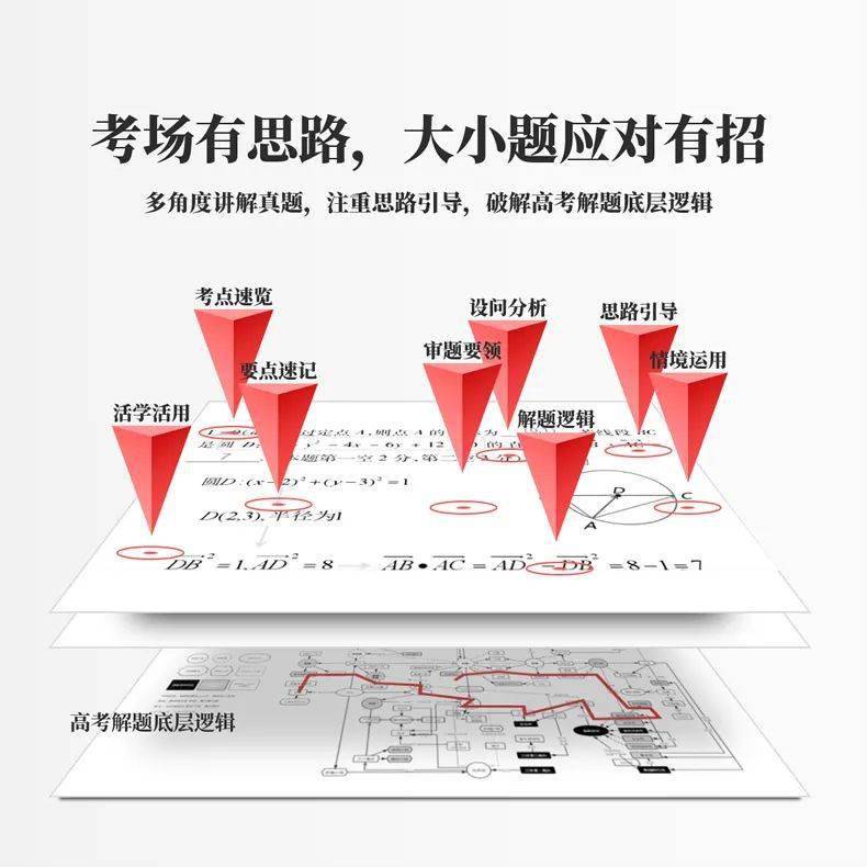 2023版艺考生文化课抢分密码 艺术生文化课100天打破450分艺考生公用·王炸小黑盒