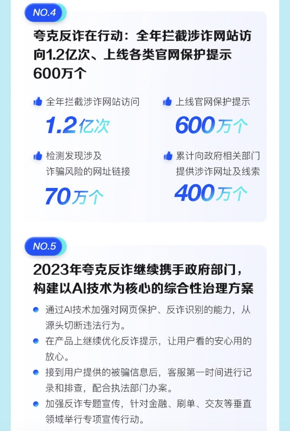 拦截涉诈网站1.2亿次、上线官网庇护600万个 夸克App发布2022年反诈陈述