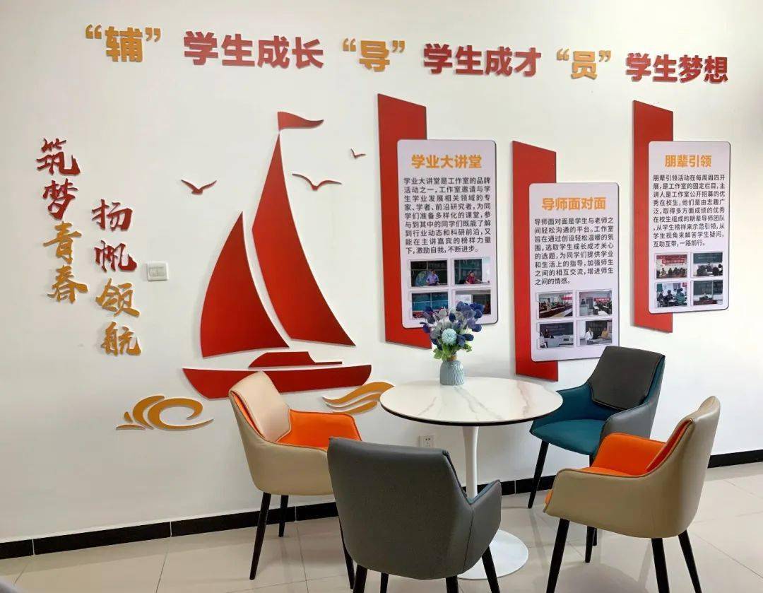 今天推送第74期防灾科技学院扬帆领航学业指导辅导员工作室.