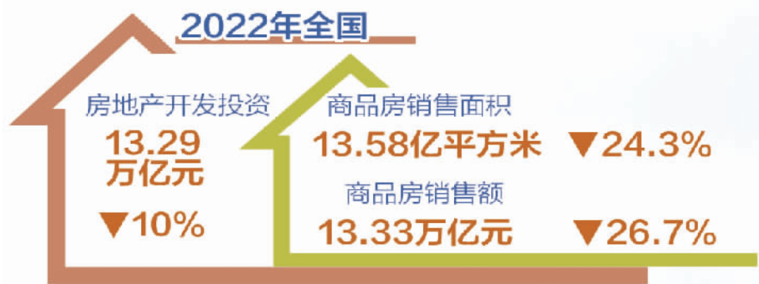 3.8%！这些城市首套房贷利率又降了→_贷款_调整机制_住房
