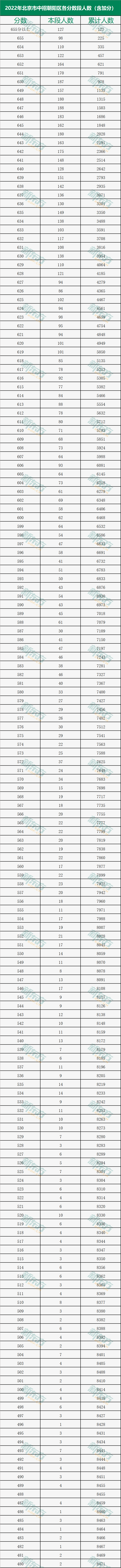 家长眼中的高中“黑马校”，分数线齐平六小强，入学路子快看！