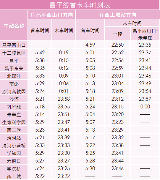 今晨开通试运营！线路图、列车时刻表、站内实景，多图曲击——