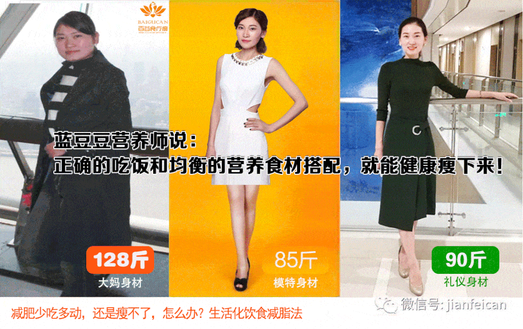 我瘦了88斤,总结了10大减肥心法,适用于任何减肥饮食,收藏_脂肪_代谢_蓝豆豆