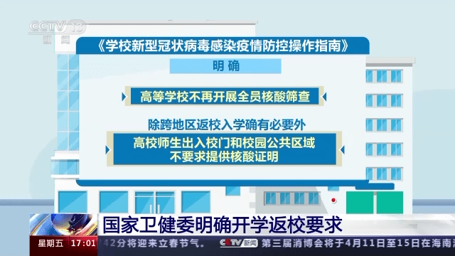 这些人要做核酸？事关开学，多地最新通知！_检测_抗原_疫情