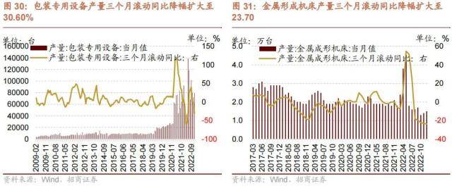 越早知道越好（招商新思路）招商证券中期策略会魔咒，(图18)