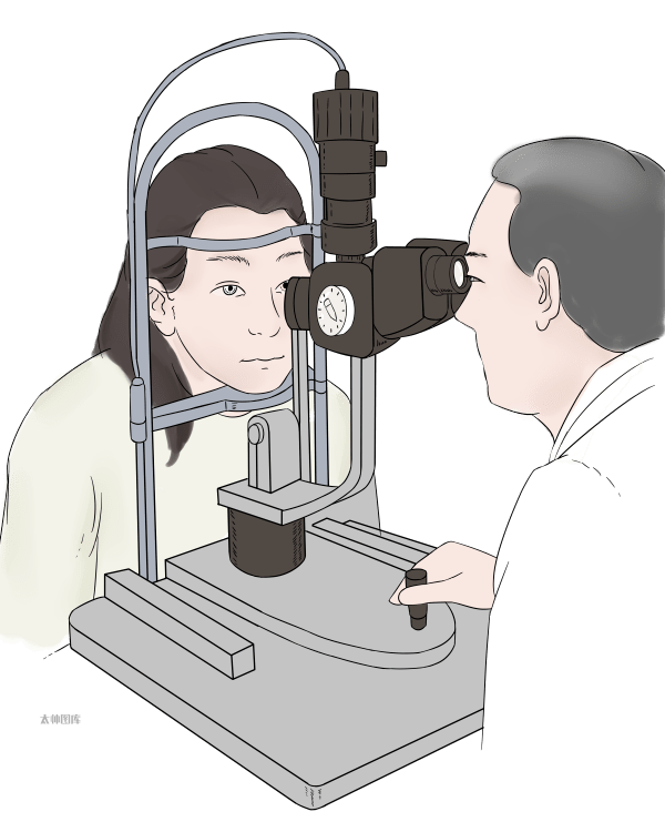 裂隙灯下眼睛图解手绘图片