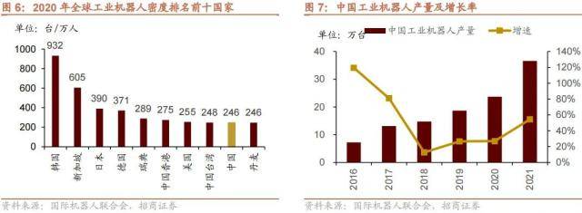 越早知道越好（招商新思路）招商证券中期策略会魔咒，(图5)