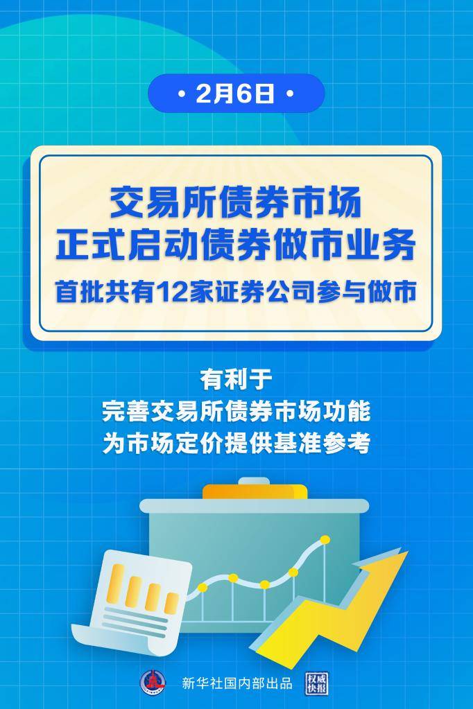 交易所债券市场正式启动债券做市业务 首批共有12家证券公司参与