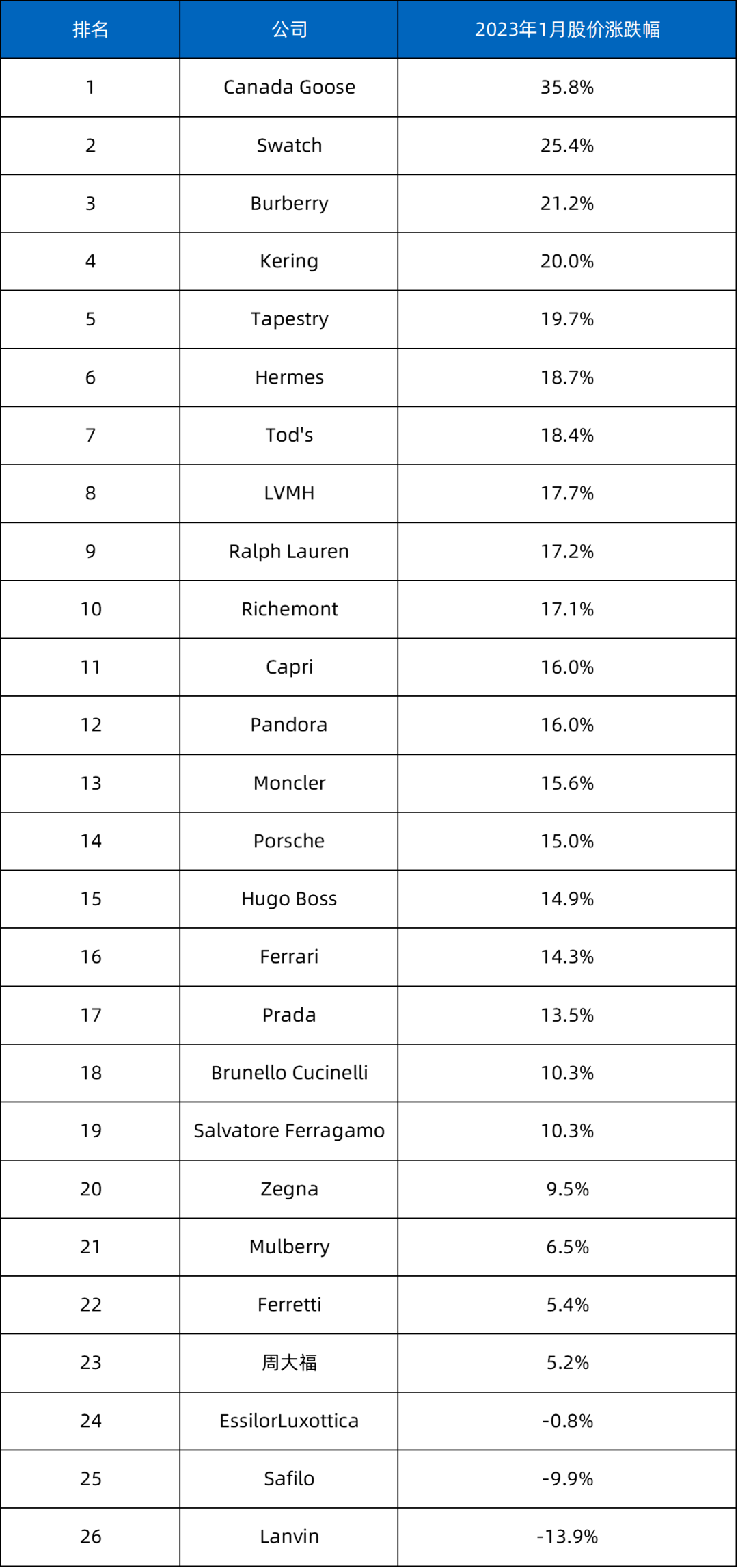 ź죡־Ʒָ15.9%ʷ¸ߡ־ ...