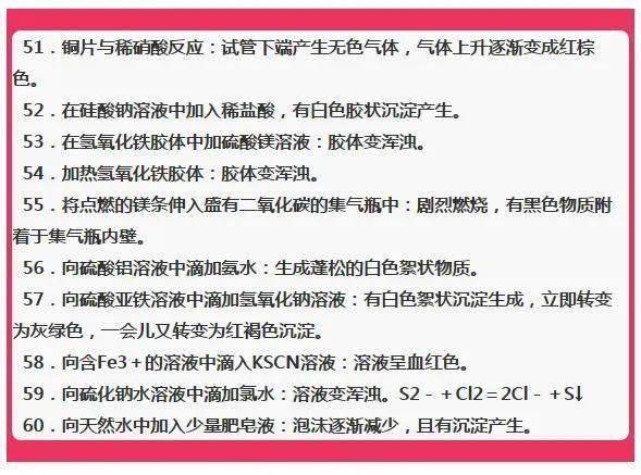 学霸都保藏的80个初中化学常识点必考