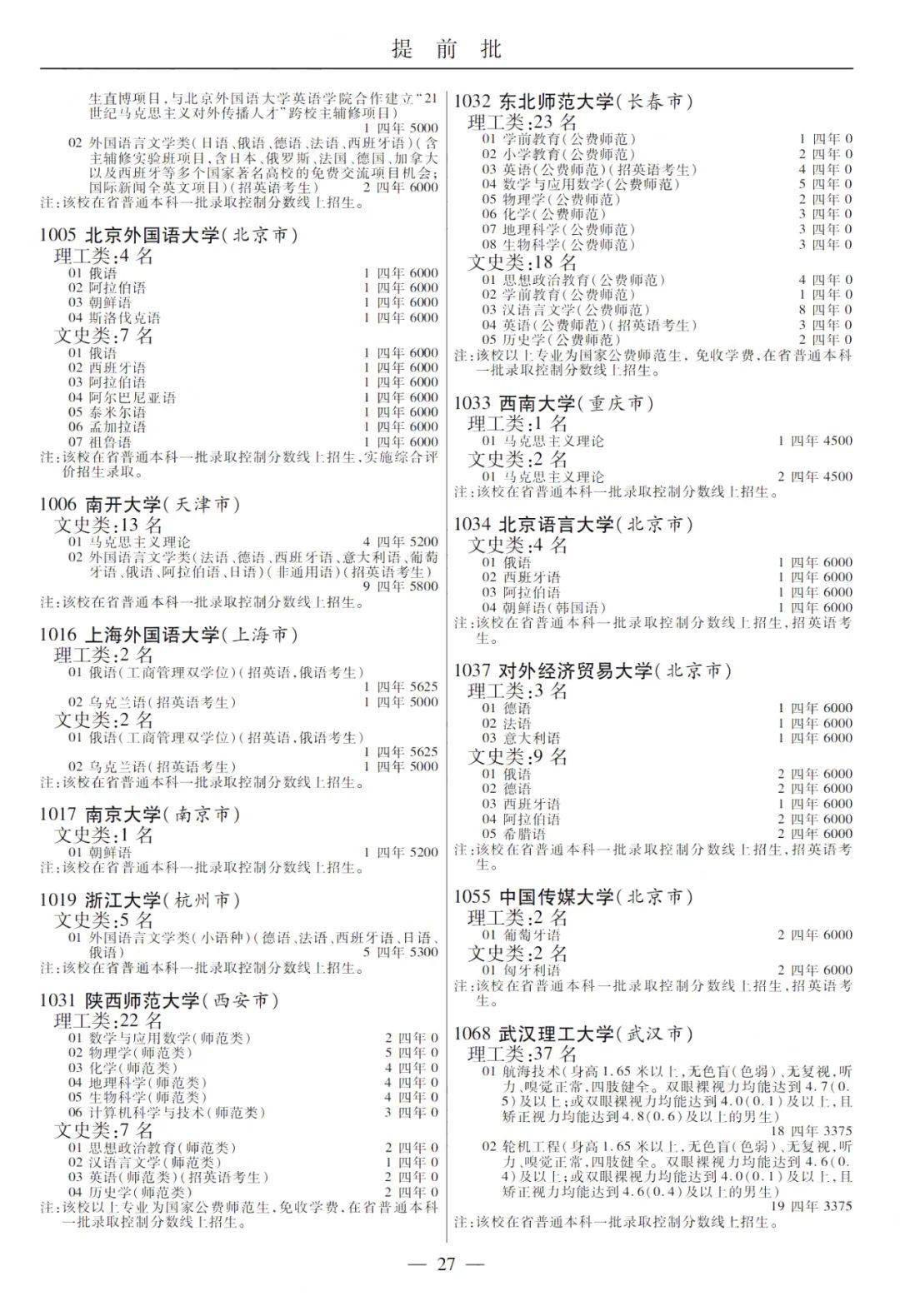 难以置信（本科提前批什么意思）定向士官近视眼手术时间 第12张