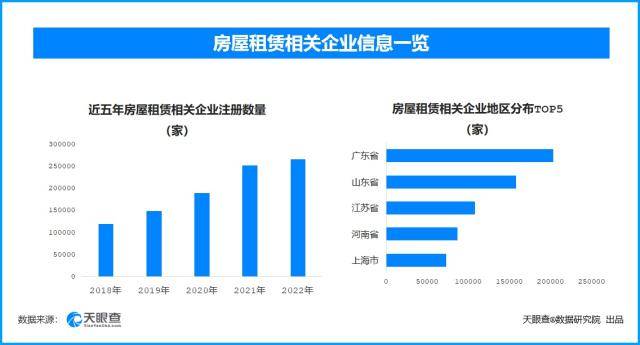 不要告诉别人（天眼查司法解析和历史经营异常影响申请高新怎么办怎么清除） 第2张