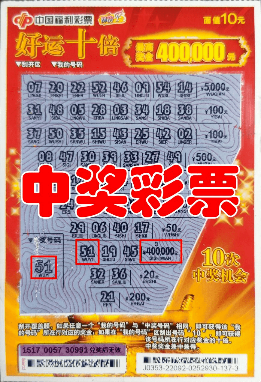 沾喜气！滕州彩友喜中刮刮乐“好运十倍”40万元大奖_改造_福先生_商品房