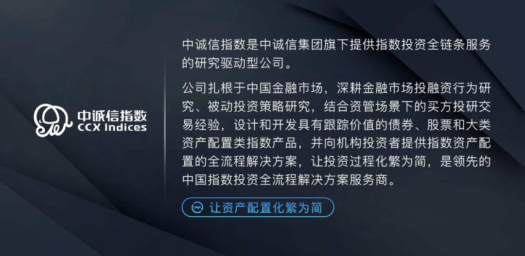 中诚信城投债投资级优选指数与防御型100股票指数成功应用于中邮理财机构理财产品_配置_策略_风险收益