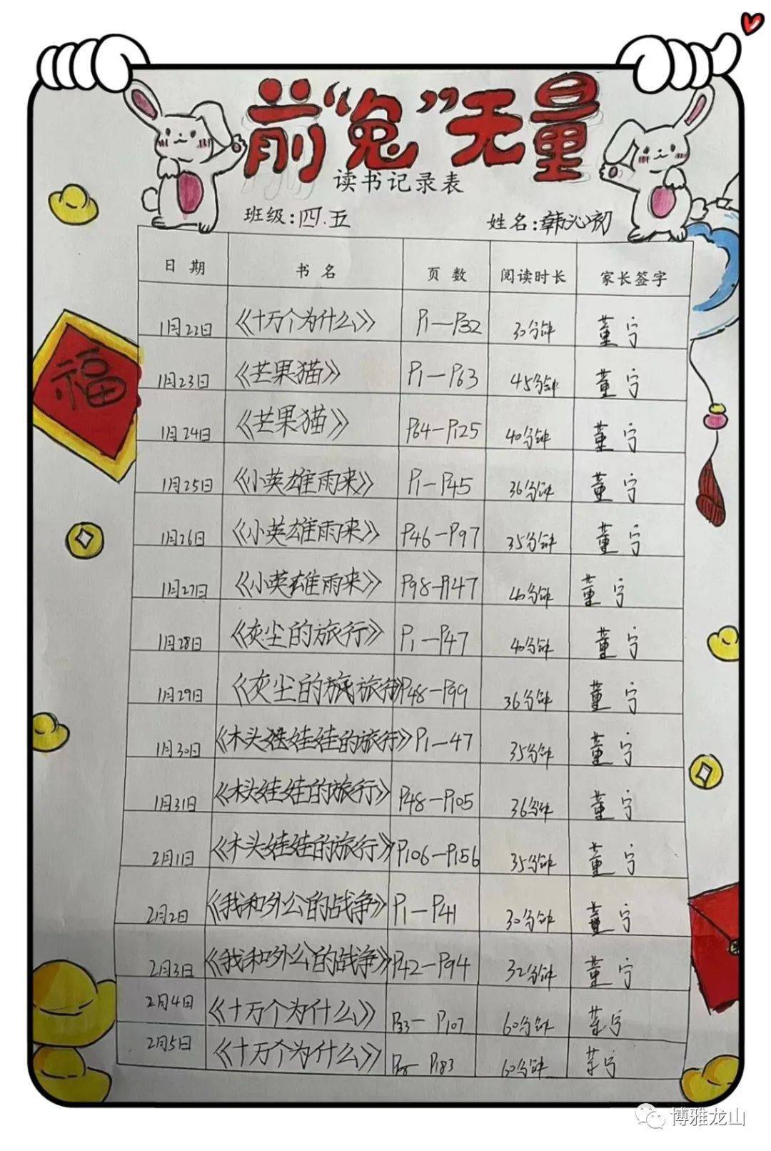 假期里同学们正在用读书笔记记录着阅读的收获,感想,他们用手中的笔