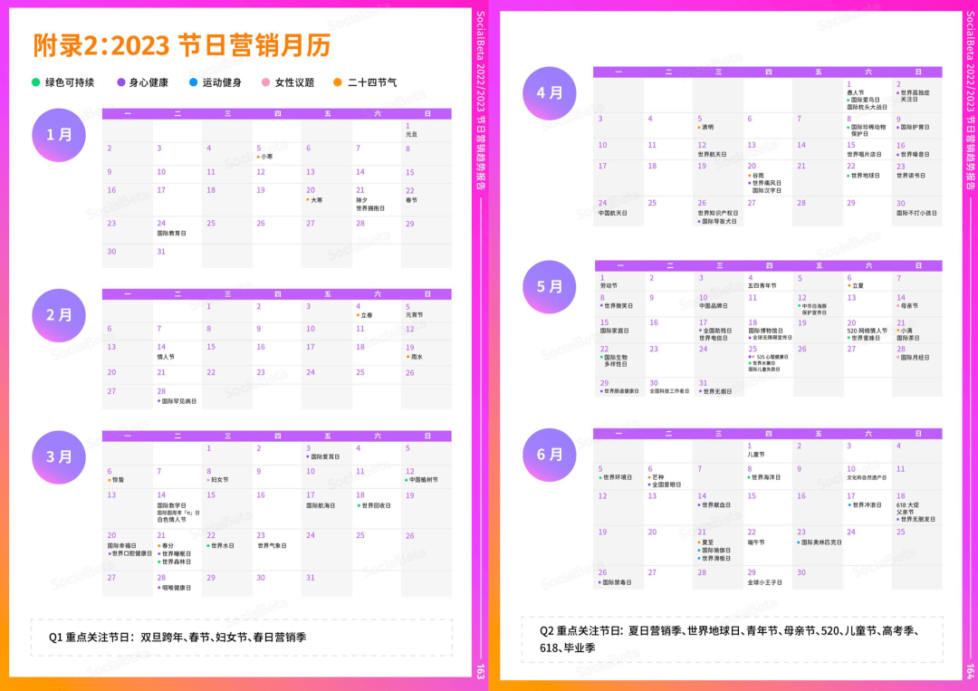 2023 ����Ӫ��ȫ�����򶴲죬��¯�����ڸ� 174 ҳ����ȫ�� ...