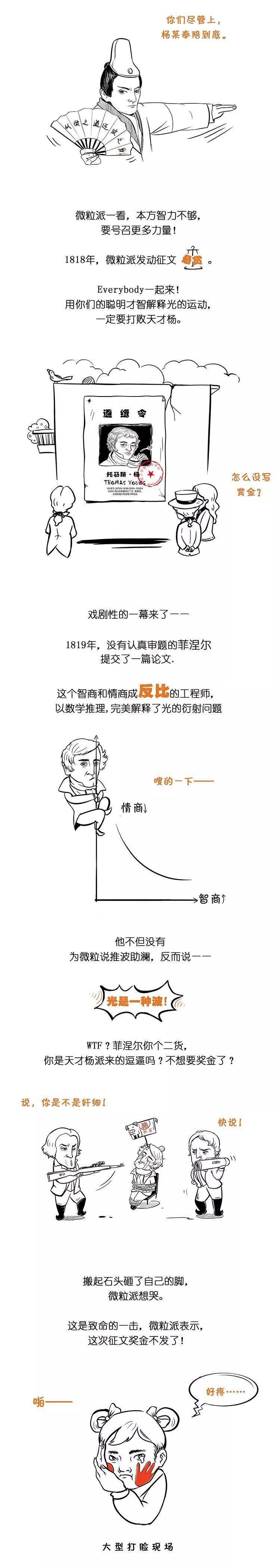 【物理漫画】一幅图读懂量子力学