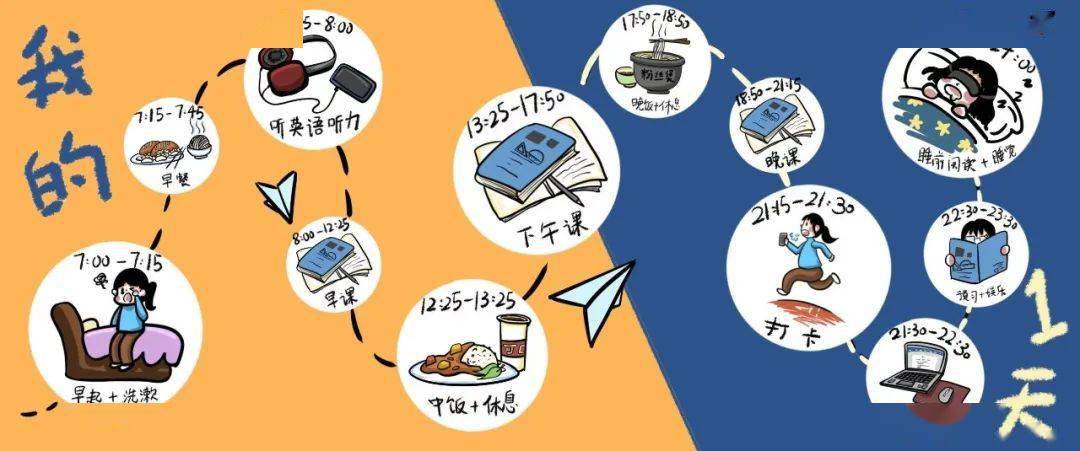 点击解锁zjuer的多彩作息表!_生活_时间_计划