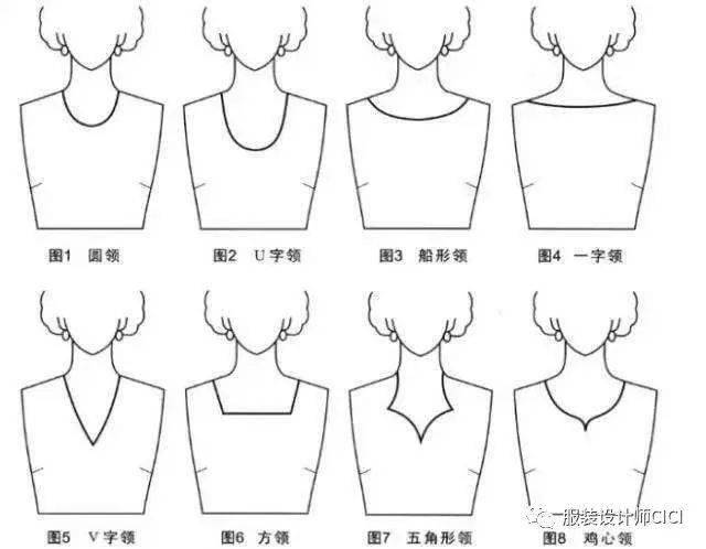 各种领子款式图及名称大全!_collar_领口_形状