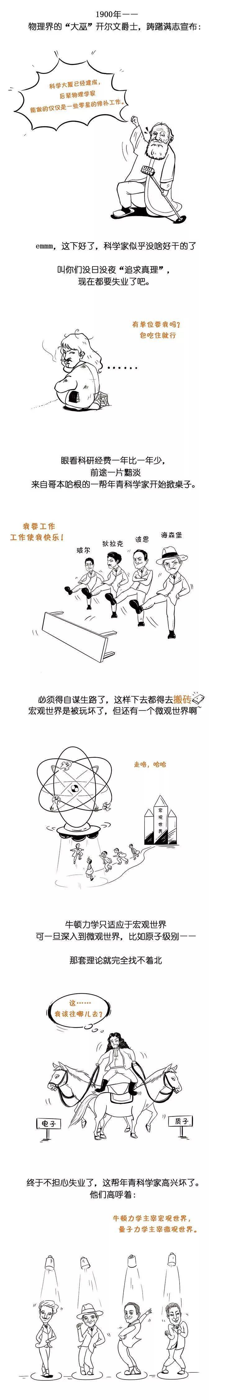 【物理漫画】一幅图读懂量子力学