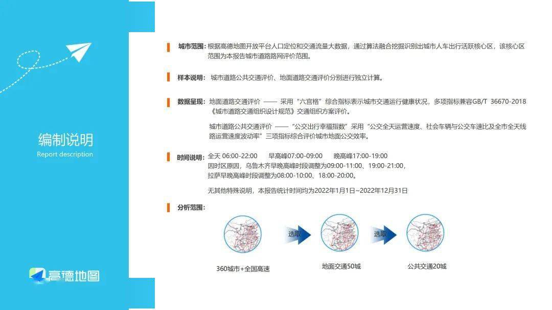 高德地图2022年度中国次要城市交通阐发陈述（附下载）