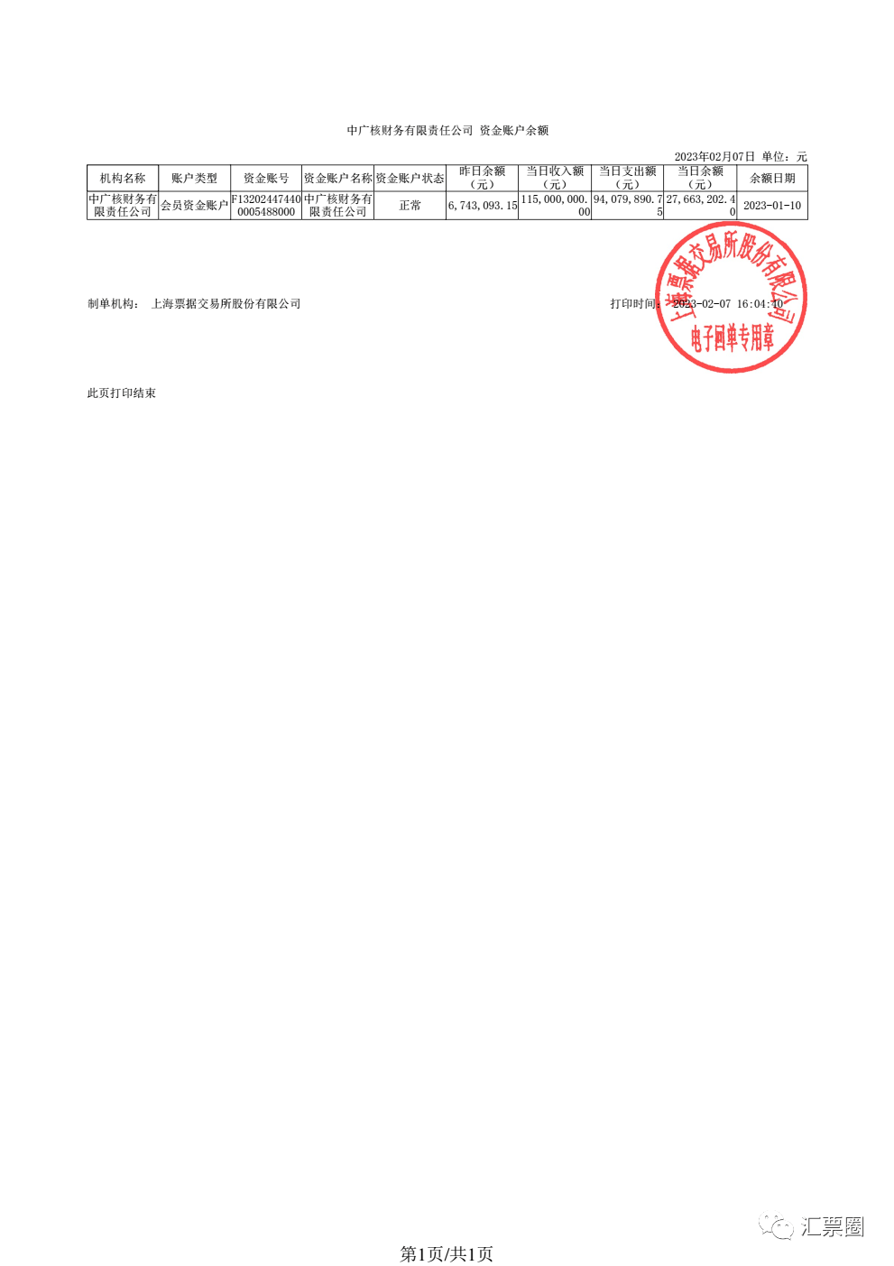 这家能源央企财务公司公告：其银票不存在信用风险