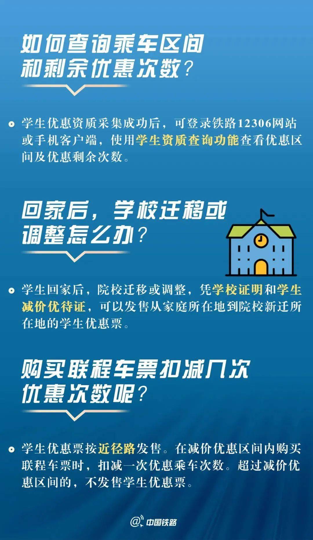 返校火车票到底怎么买？本年有那些新变革！