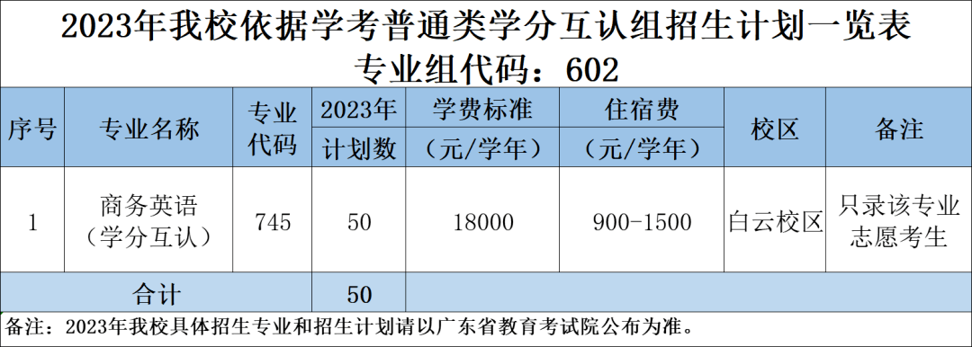 中考新政策上海_中考新政上海_上海中考新政