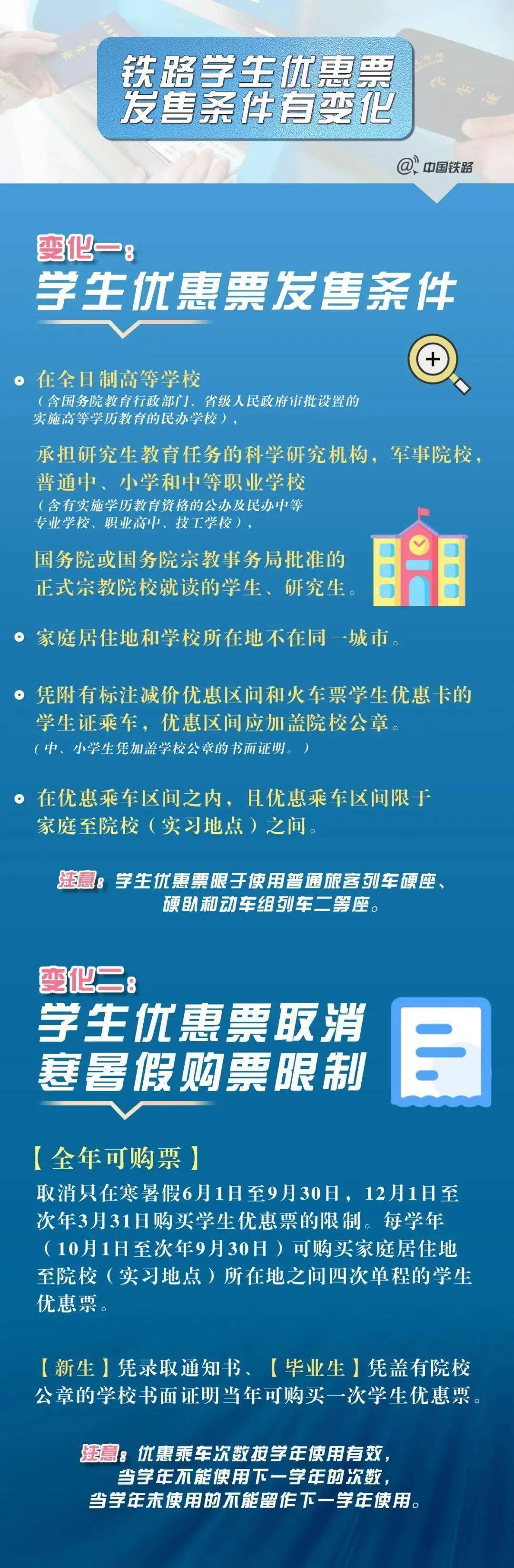 返校火车票怎么买？有那些新变革