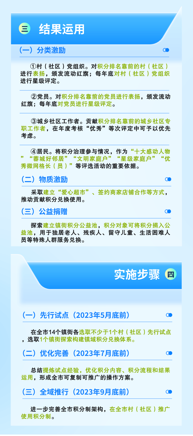 一图速览丨邛崃市深化“微网实格” 鞭策全域积分治理