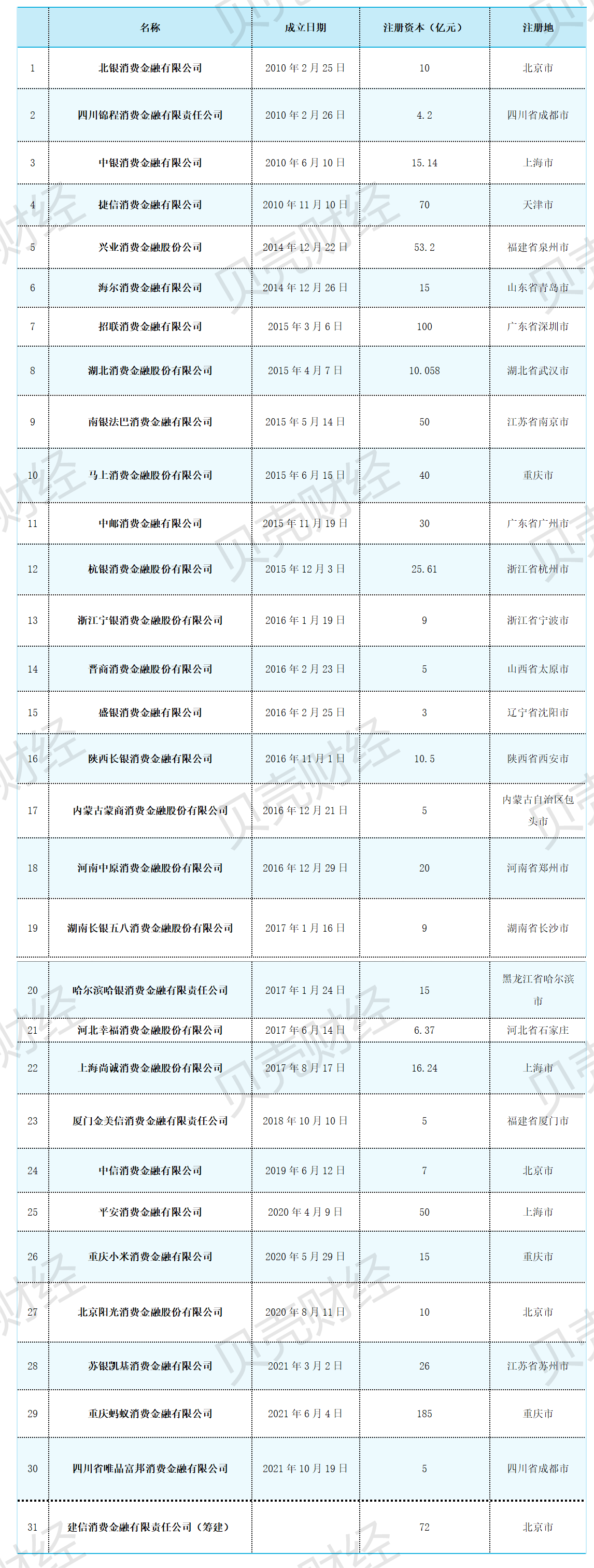 企查查风险提示24是什么意思（企查查风险提示54是高是低） 第2张