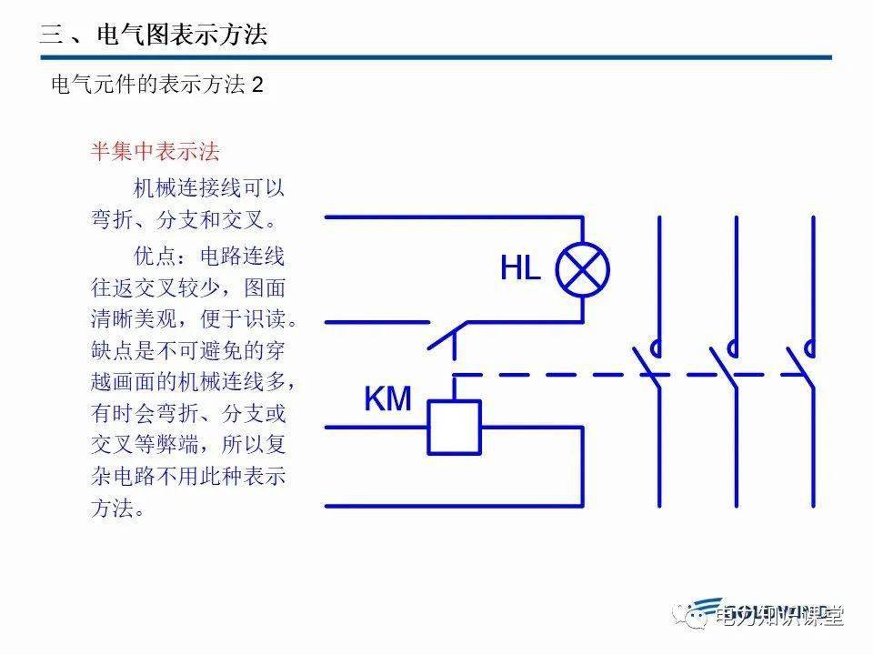 风力发电机组电气识图_工具_负荷_免安装版