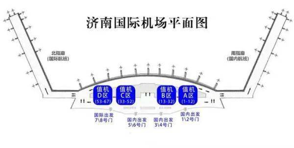 留意！济南国际机场部门航空公司值机区域迁徙