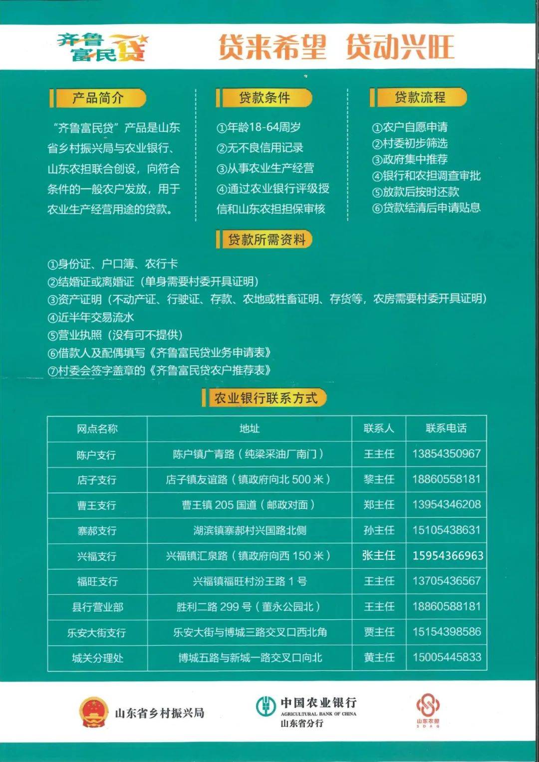 浮山民间个人贷款 来自搜狐网
