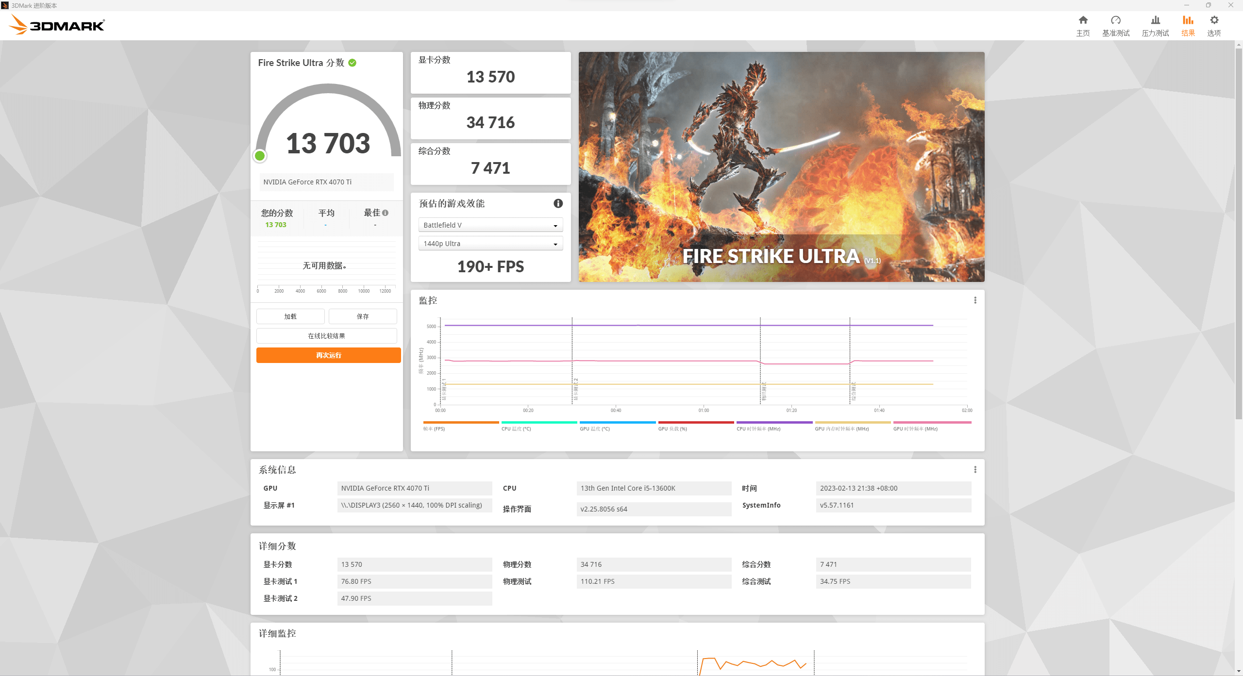 RTX 4070 Ti⣺5899Ԫֵܷã