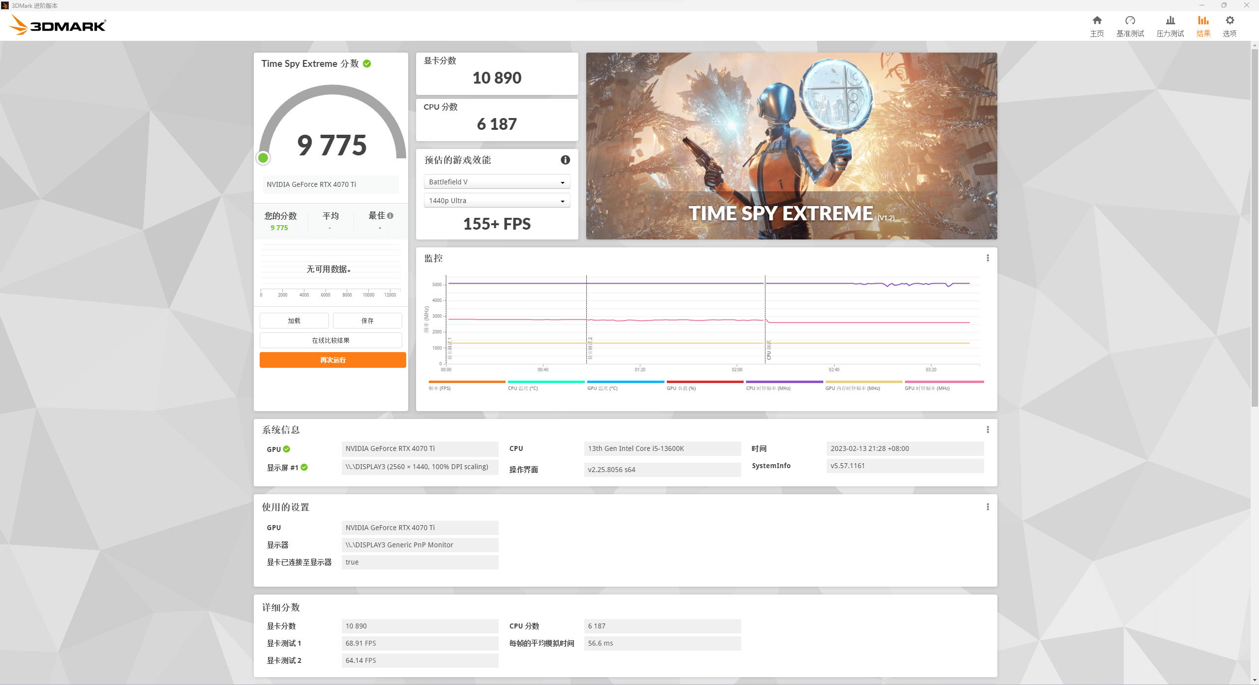 RTX 4070 Ti⣺5899Ԫֵܷã