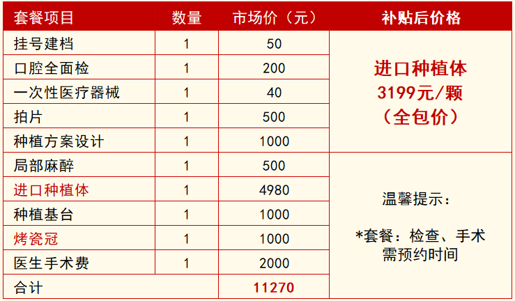 刚刚发布！厦门已明白，2月17号正式起头实行全民看牙补助！填补医保空白！