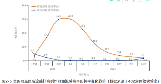 资金借道ETF布局！医药生物逆势走强，戴维医疗、以岭药业等多股大涨