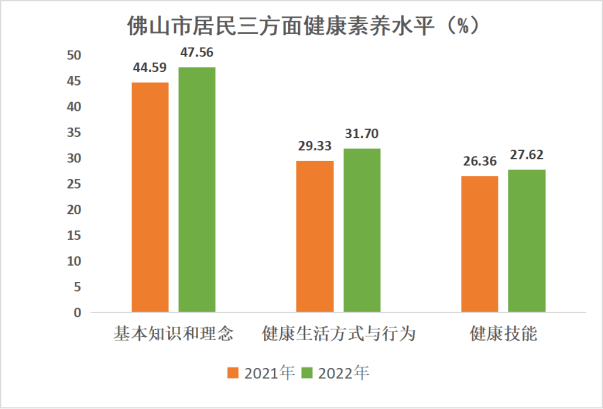 @佛山职工，万份福利即将派送！佛山重生儿爆款名字来了~丨听佛山