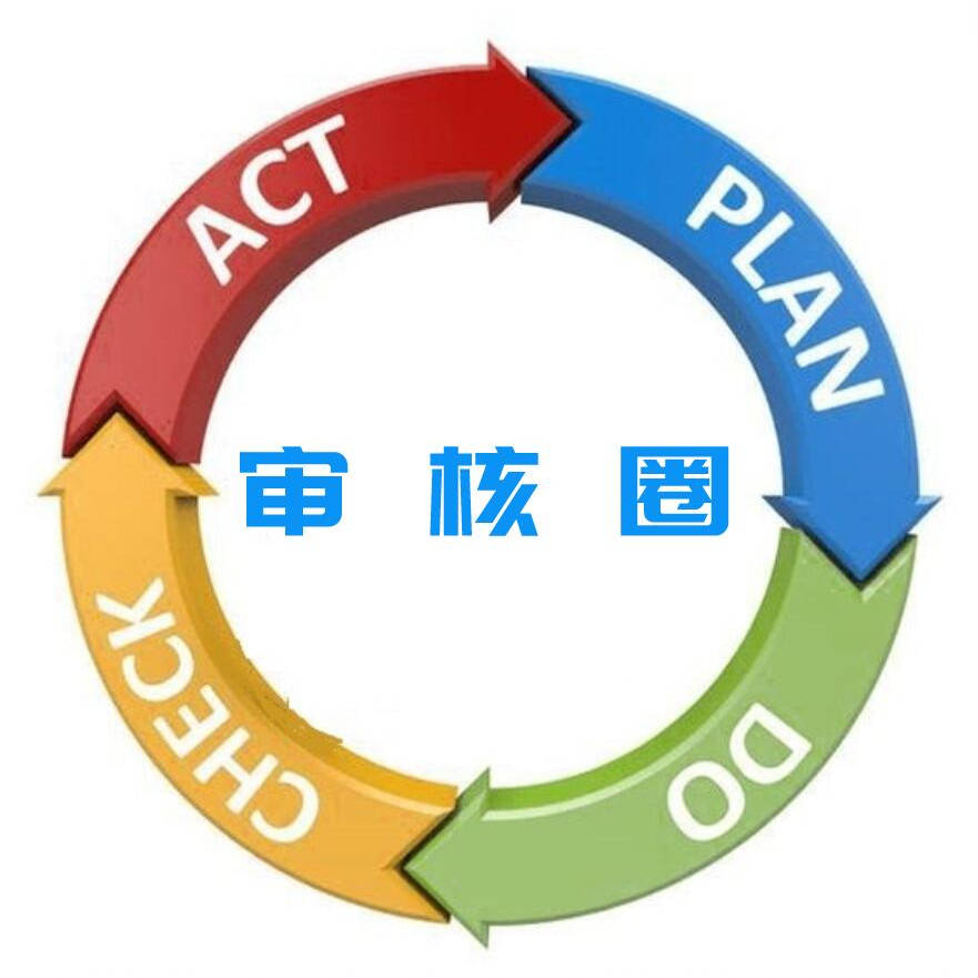 质量体系认证审核员怎么考_考试_ccaa_管理