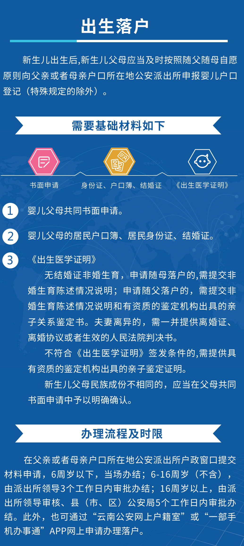 昆明2023年落户政策（购房+租房+人才+毕业+稳定就业+出生）