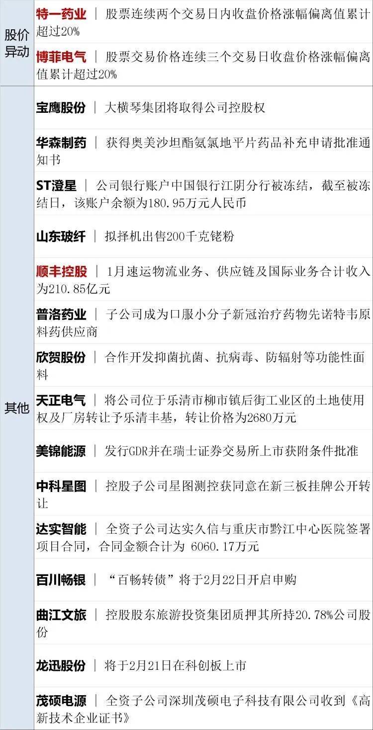 早财经丨王毅会见乌克兰外长库列巴、日本外相林芳正；马云现身澳大利亚；“名师”鼓吹“不妥内容”被高中生轰下台