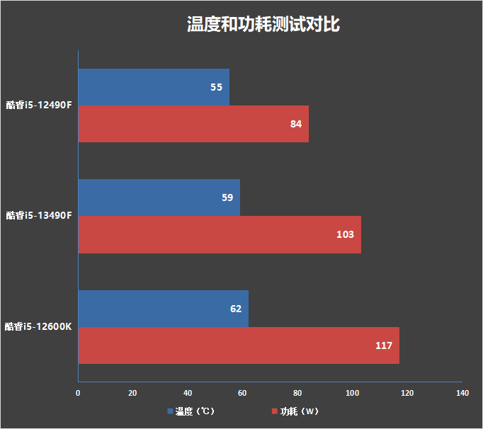 йعǧԪUInteli5-13490F⣺ϼܹ ...