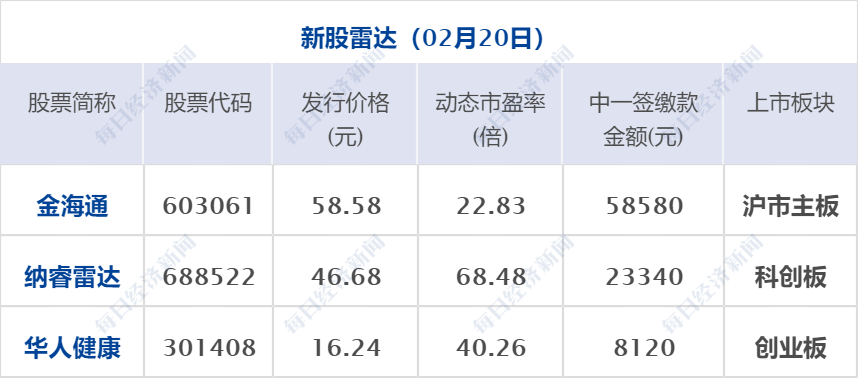 早财经丨王毅会见乌克兰外长库列巴；杭州两所学校呈现新冠阳性学生，校方回应；“名师”鼓吹“不妥内容”被高中生轰下台；马云现身澳大利亚