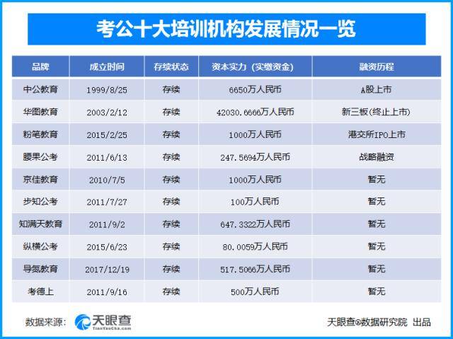 天眼查司法解析靠谱吗（天眼查司法解析是干嘛的） 第3张