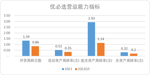 优必选：人形机器人的抱负实的很高贵