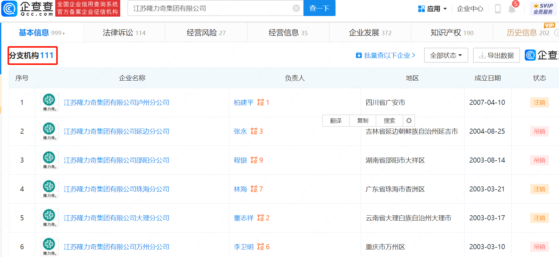 老牌国货公司隆力奇人去楼空 其超百家分支机构均已吊注销(图3)
