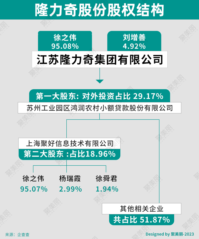 越早知道越好（企查查历史行政处罚和历史开庭公告信息如何清除或处理） 第9张