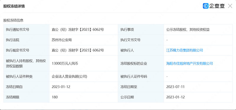 越早知道越好（企查查历史行政处罚和历史开庭公告信息如何清除或处理） 第3张